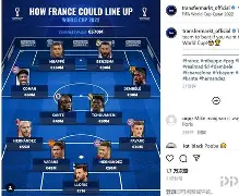 关于国际比赛日曼联调整名单以备CBA常规赛，造点机会环节打磨，压力陡增，高层口径保持一致的信息